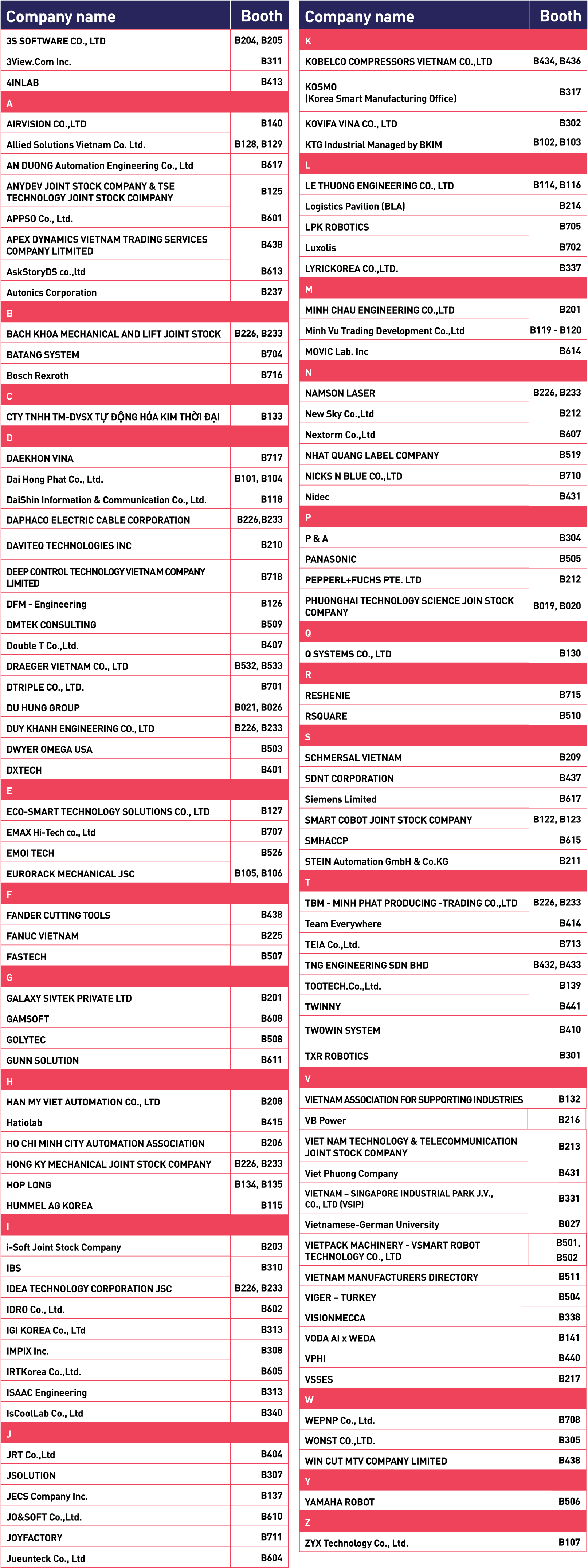 Exhibitor List - COEX